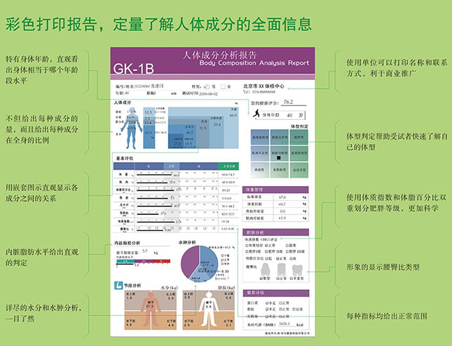 GK-1B菠萝蜜黄色网報告單