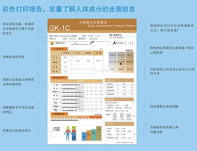 GK-1C菠萝蜜黄色网報告單