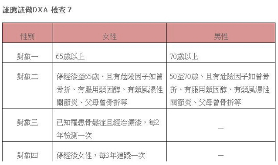 【世界環境日】超聲大菠萝福利软件儀檢測一樣要用同台儀器檢測多次