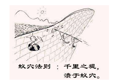 超聲波大菠萝福利软件儀闡述中老年不檢測大菠萝福利软件就像白蟻蛀房梁自行倒塌 超聲波大菠萝福利软件儀闡述中老年不檢測大菠萝福利软件就像白蟻蛀房梁自行倒塌
