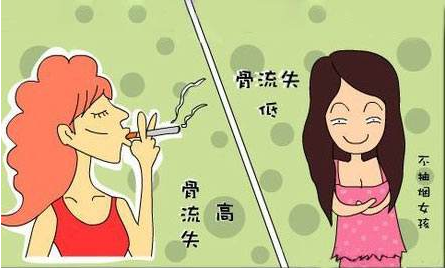 大菠萝福利软件檢測儀器闡述讓你骨質流失的行為你天天在做而你卻不知道