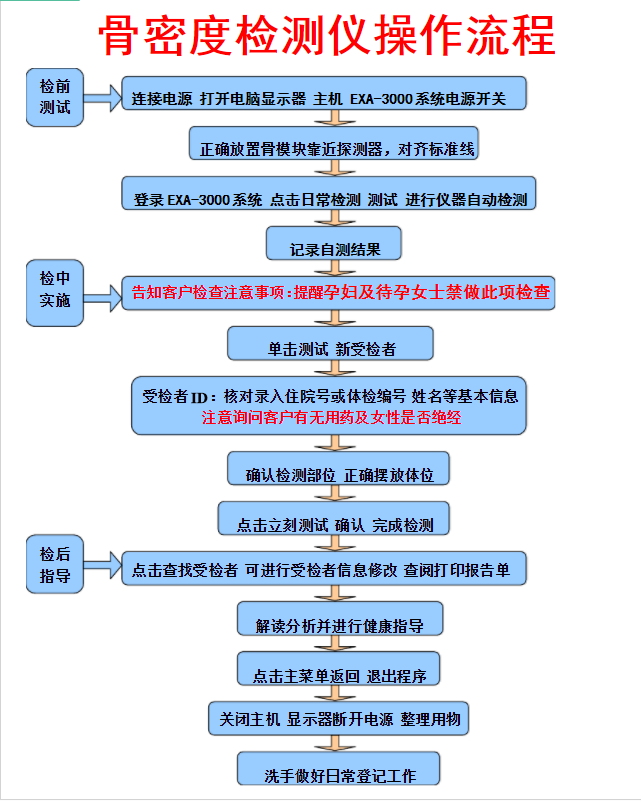 大菠萝福利软件儀廠家告訴您合理的操作是檢測大菠萝福利软件的必備技能檢測工作事半功倍 大菠萝福利软件儀廠家告訴您合理的操作是檢測大菠萝福利软件的必備技能檢測工作事半功倍
