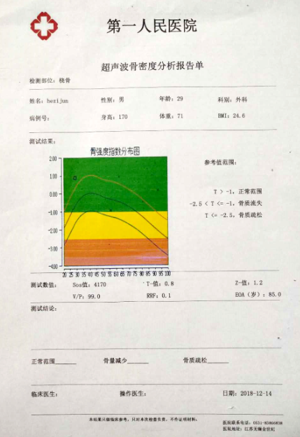 超聲大菠萝福利软件儀廠家介紹檢測大菠萝福利软件報告單上顯示超聲波傳播速度多少算是正常值？