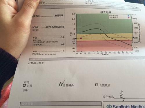 去醫院做超聲大菠萝福利软件儀檢測完成後拿著超聲大菠萝福利软件報告怎麽看? 去醫院做超聲大菠萝福利软件儀檢測完成後拿著超聲大菠萝福利软件報告怎麽看?